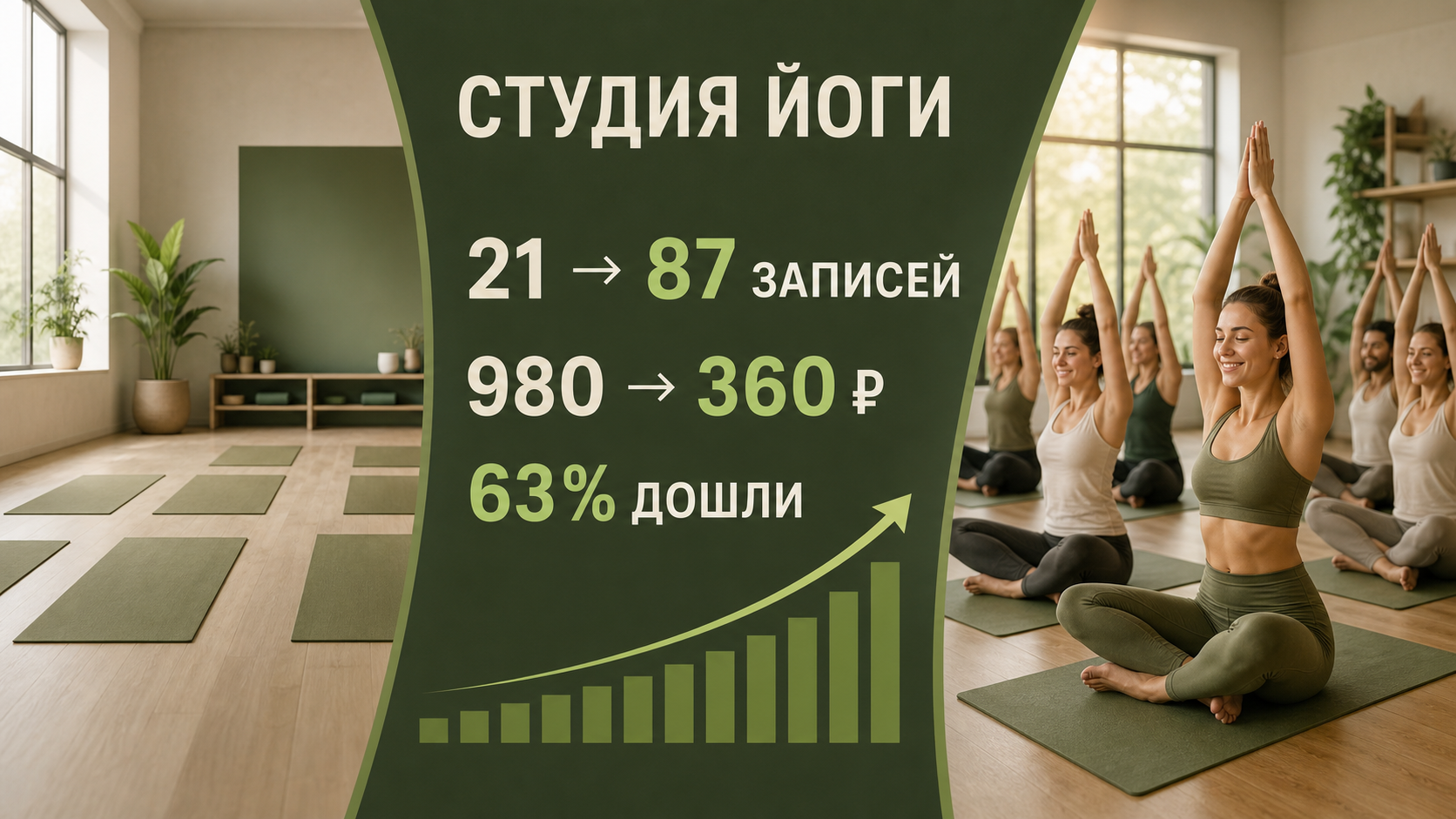 Баннер с результатами кейса